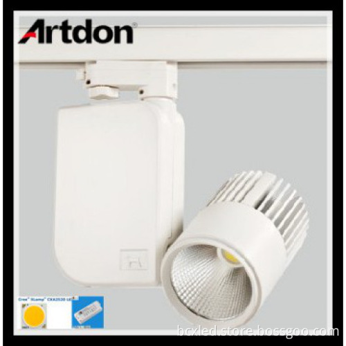 LED Spot Light
